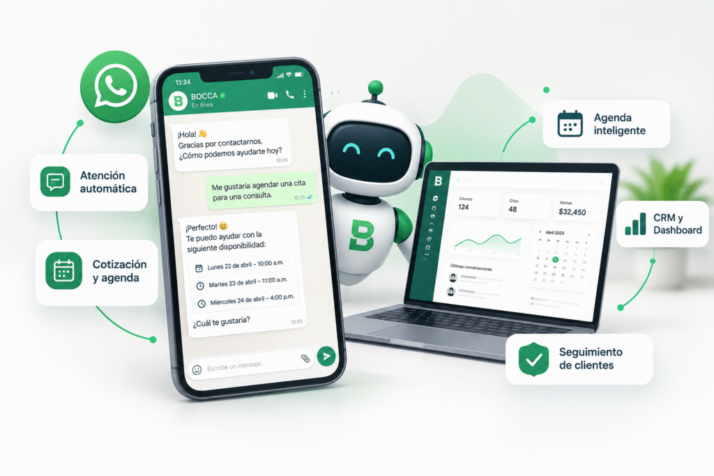 imagen automatización inteligente para tu negocio apartado 2 (25 09 2026)